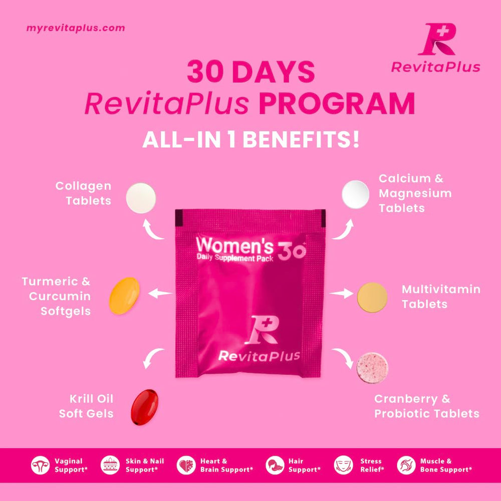 RevitaPlus close up péptidos de colágeno, apoyo a piel y tejido