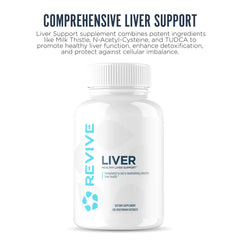 Detalle de cápsulas Revive MD Liver Cleanse para ver tamaño y consistencia