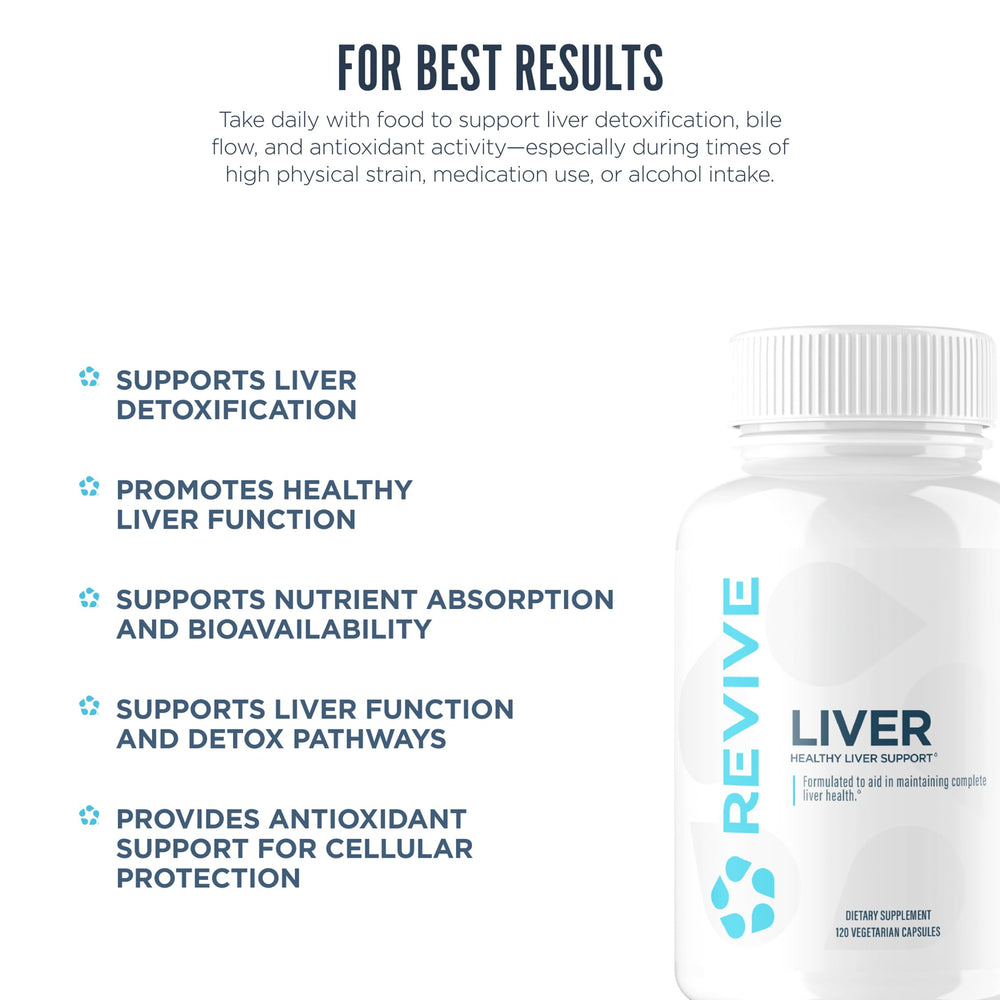 Comparación de tamaño del frasco Revive MD Liver Cleanse junto a una mano