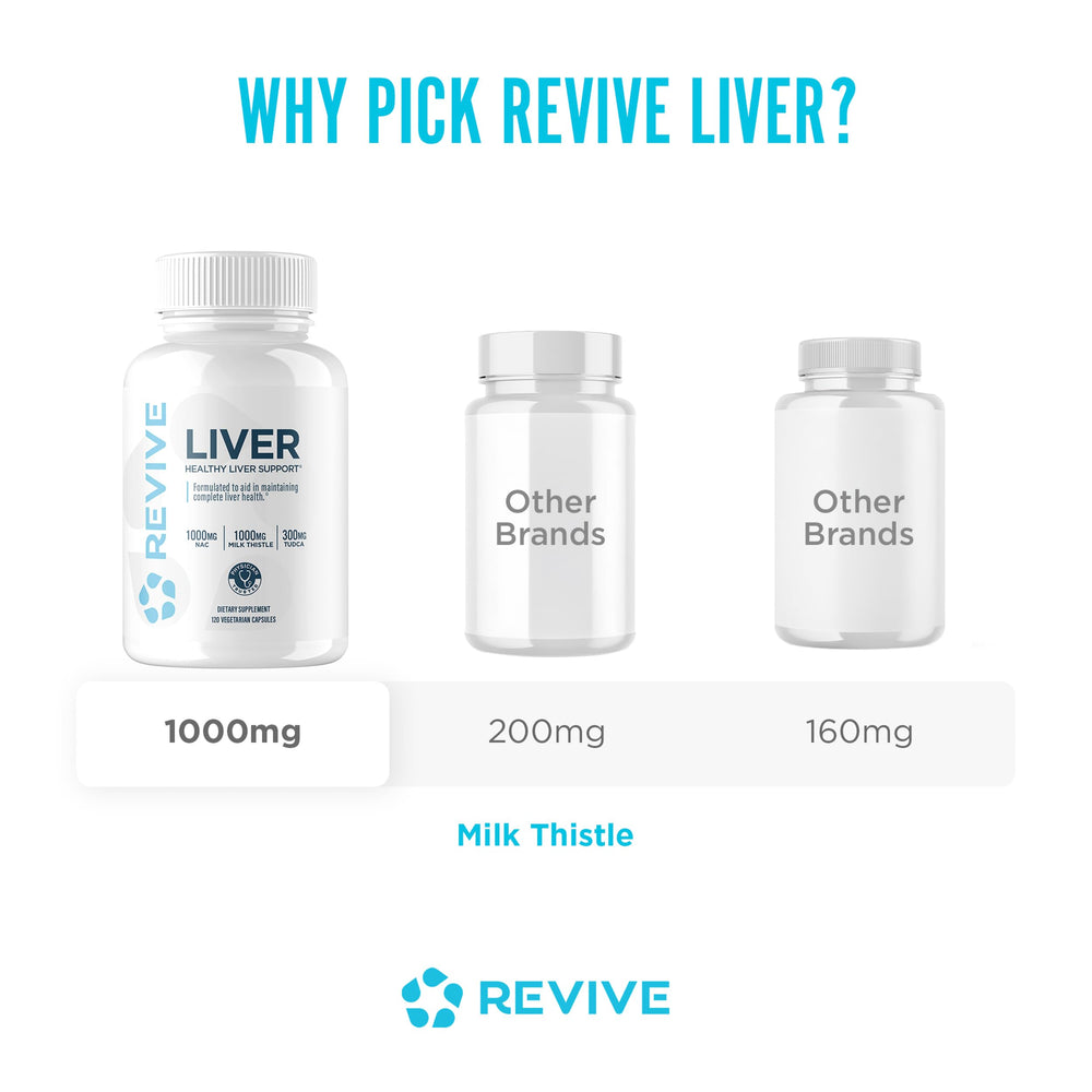 Persona sosteniendo cápsulas Revive MD Liver Cleanse para fácil dosificación