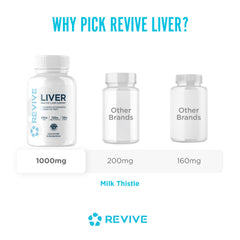 Persona sosteniendo cápsulas Revive MD Liver Cleanse para fácil dosificación