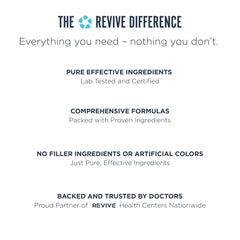 Revive MD comparación de tamaño de cápsula para referencia visual