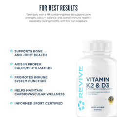 Revive MD dosis diaria ilustrada para una suplementación constante.