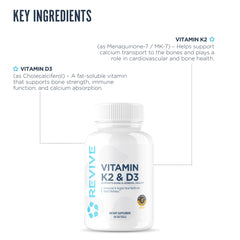 Revive MD etiqueta muestra ingredientes y uso recomendado en el envase.