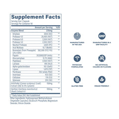 Enzimas digestivas clave en Digest Aid para descomponer carbohidratos, proteínas y grasas.