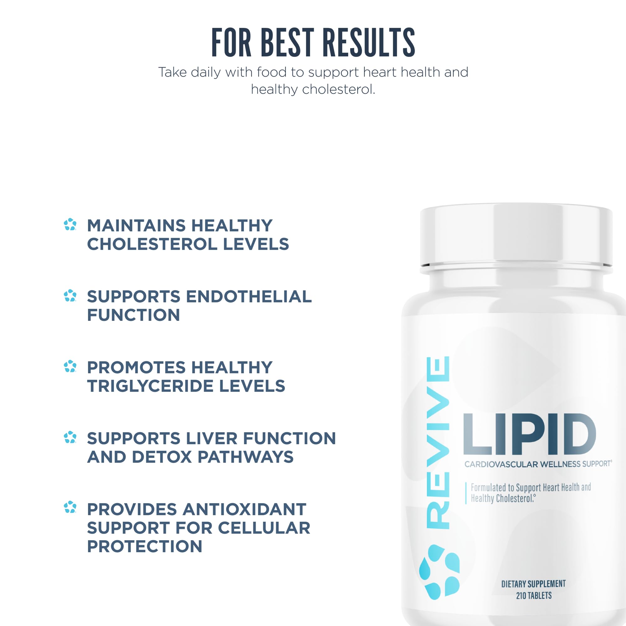 Revive MD Lipid Support Beta Sitosterol para balance lipídico