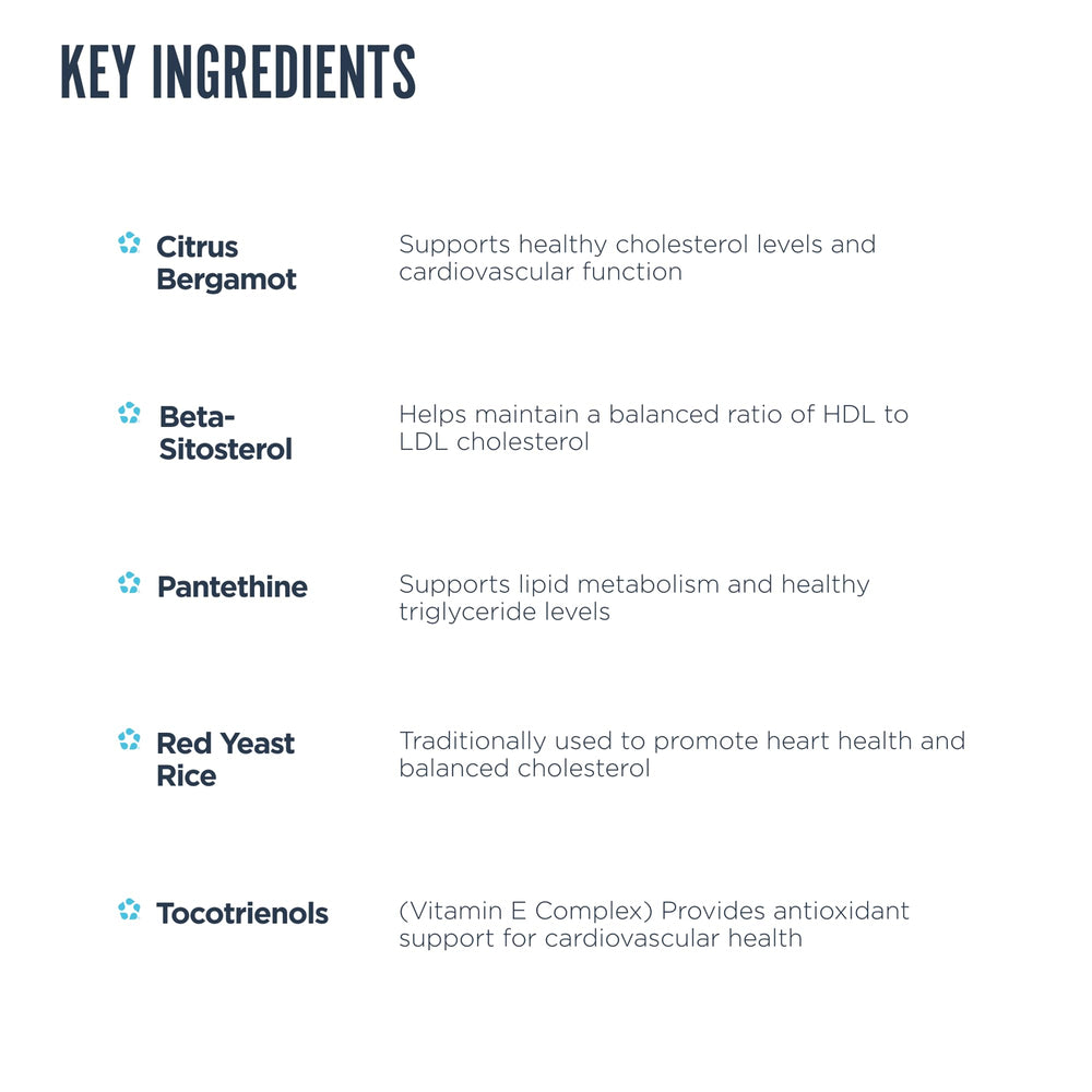 Revive MD Lipid Support ingredientes bergamota para apoyo natural