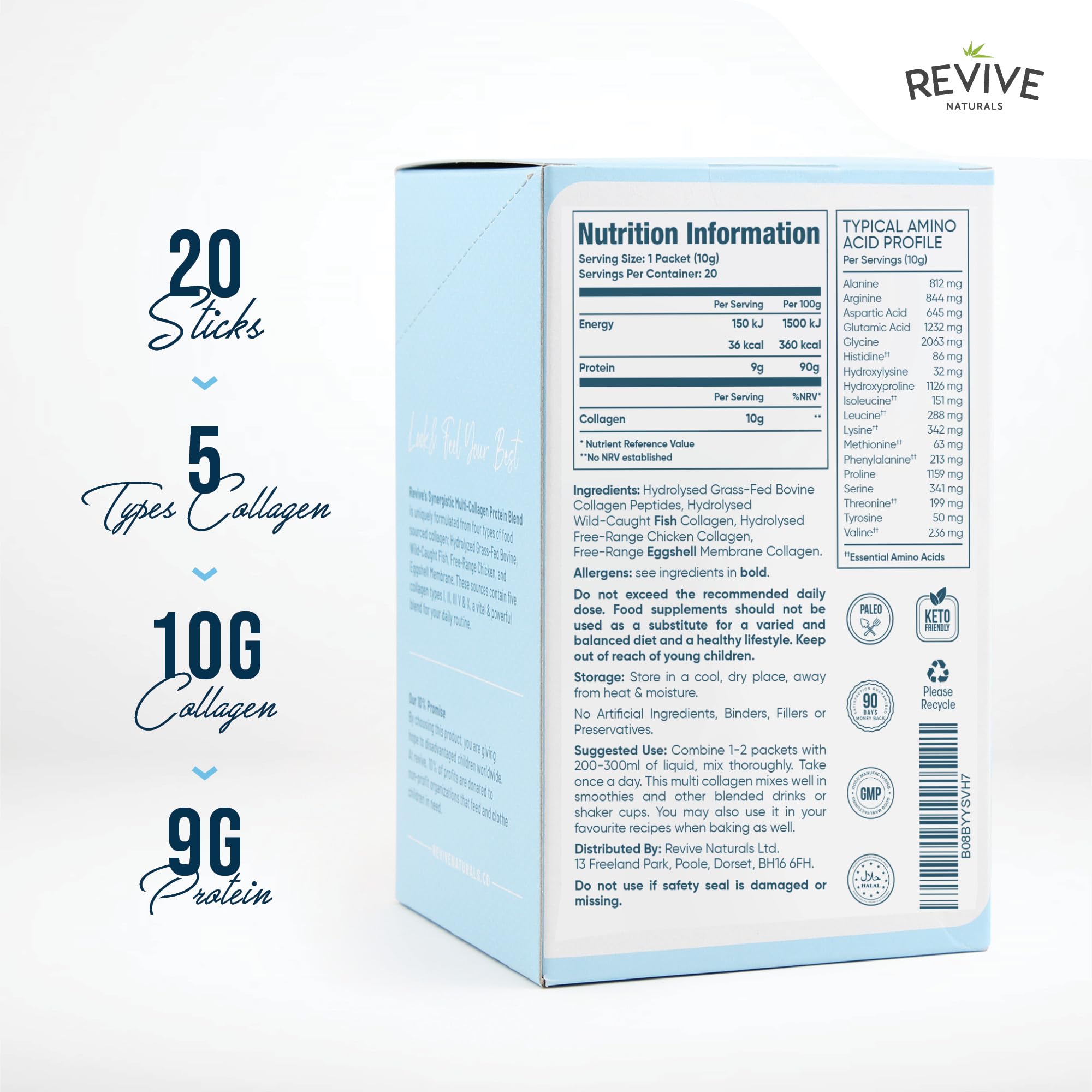 Revive Naturals sobre en mano para mostrar tamaño y facilidad de transporte