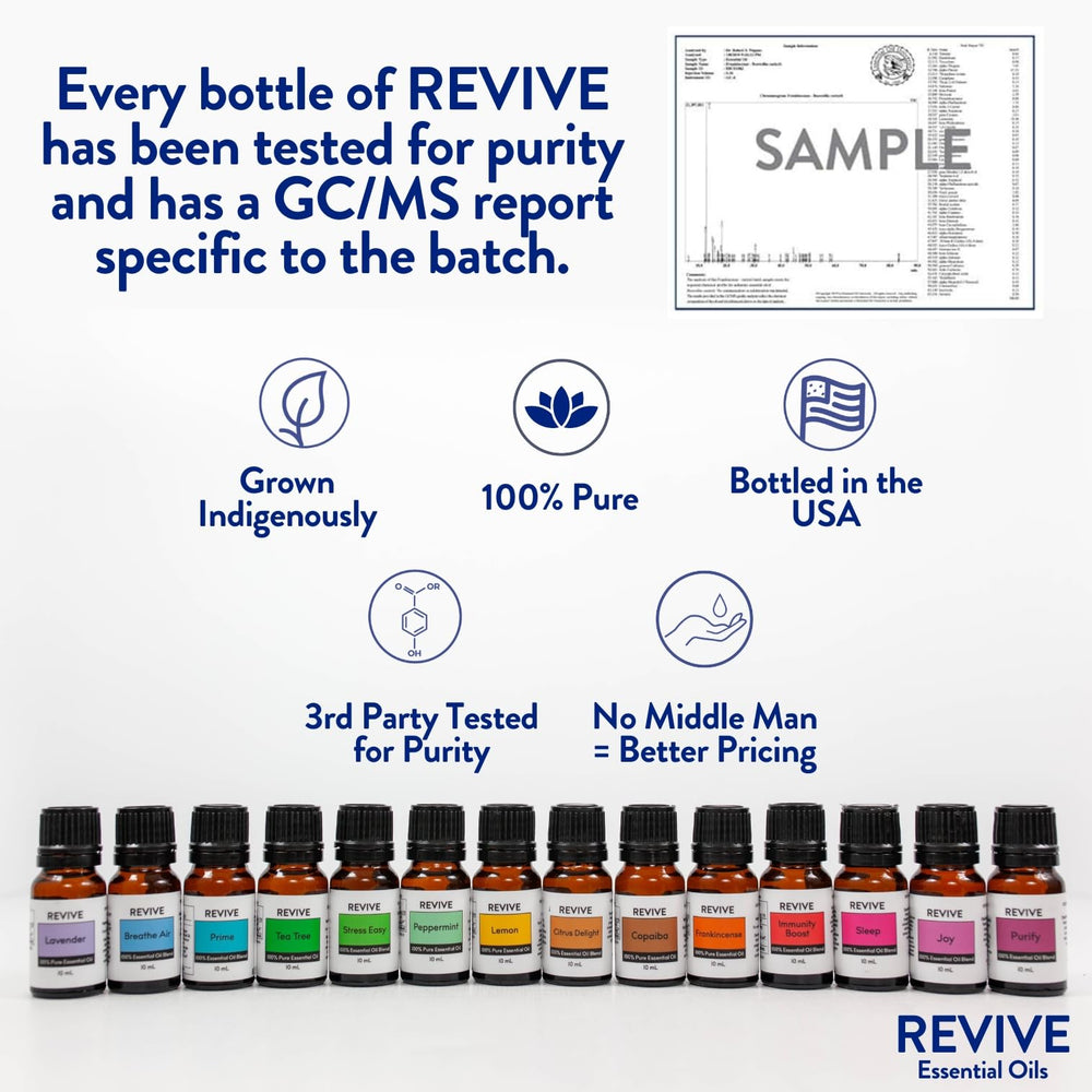REVIVEEO Purify al lado de una moneda para comparar tamaño y dosificar fácilmente