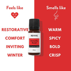 REVIVEEO frasco 30 mL junto a objeto cotidiano para comparar tamaño