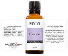 REVIVEEO gota de aceite sobre piel mostrando textura y absorción rápida
