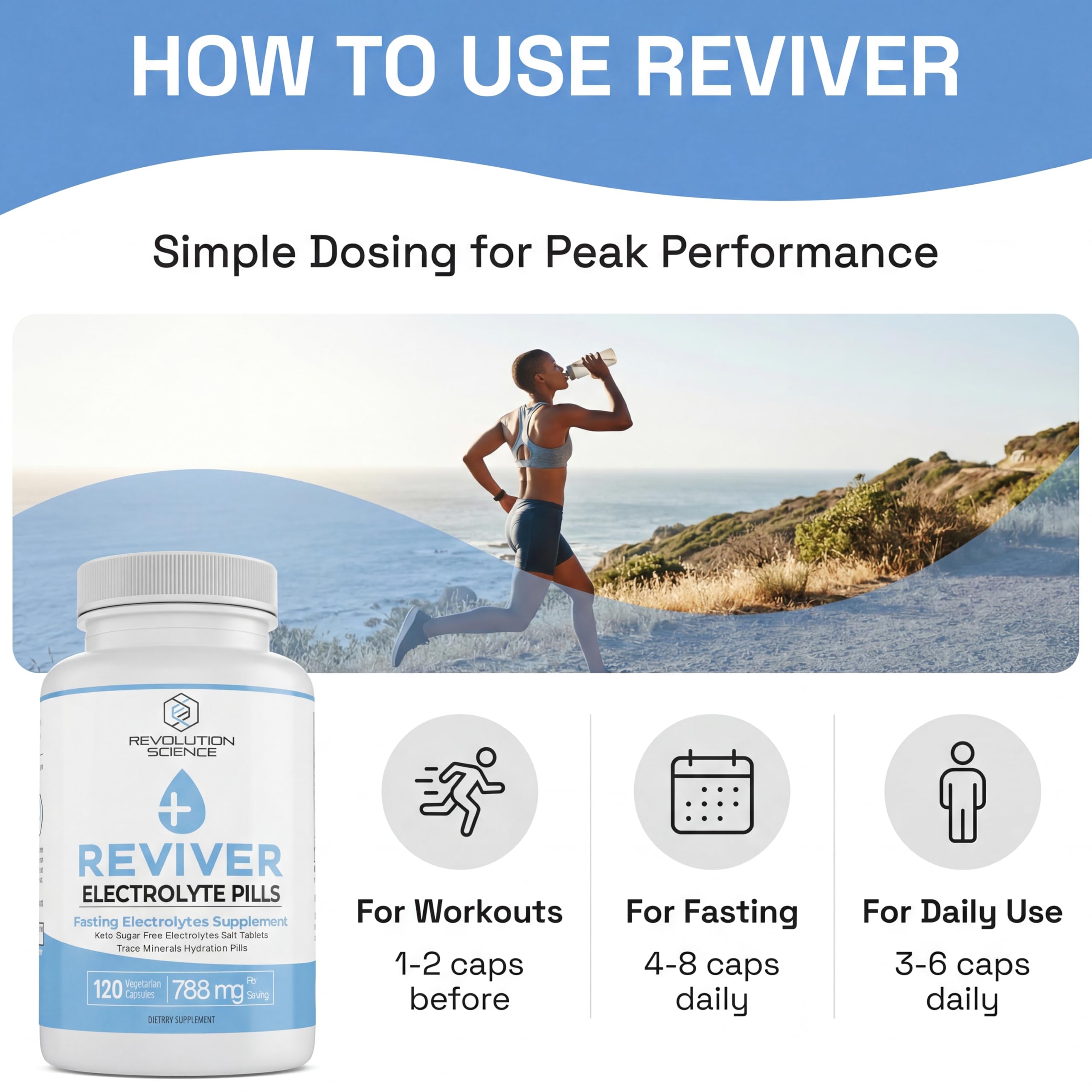 REVIVER cápsula en vaso con agua sugiriendo fácil ingestión y absorción