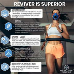 REVIVER lifestyle al aire libre, apoyo electrolítico en actividades intensas