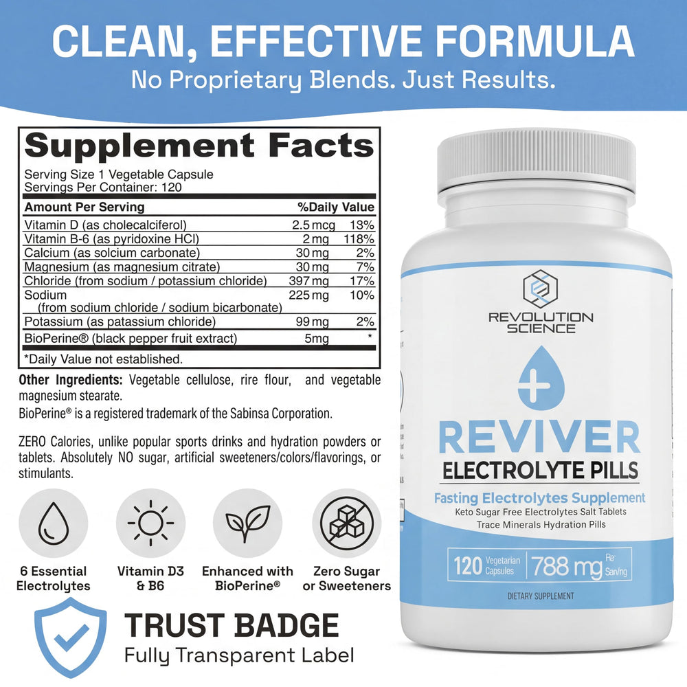 REVIVER etiqueta con ingredientes claros y certificación cGMP para confianza