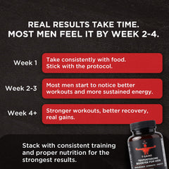 Revolution Science T-GAINS etiqueta nutricional mostrando información de pureza