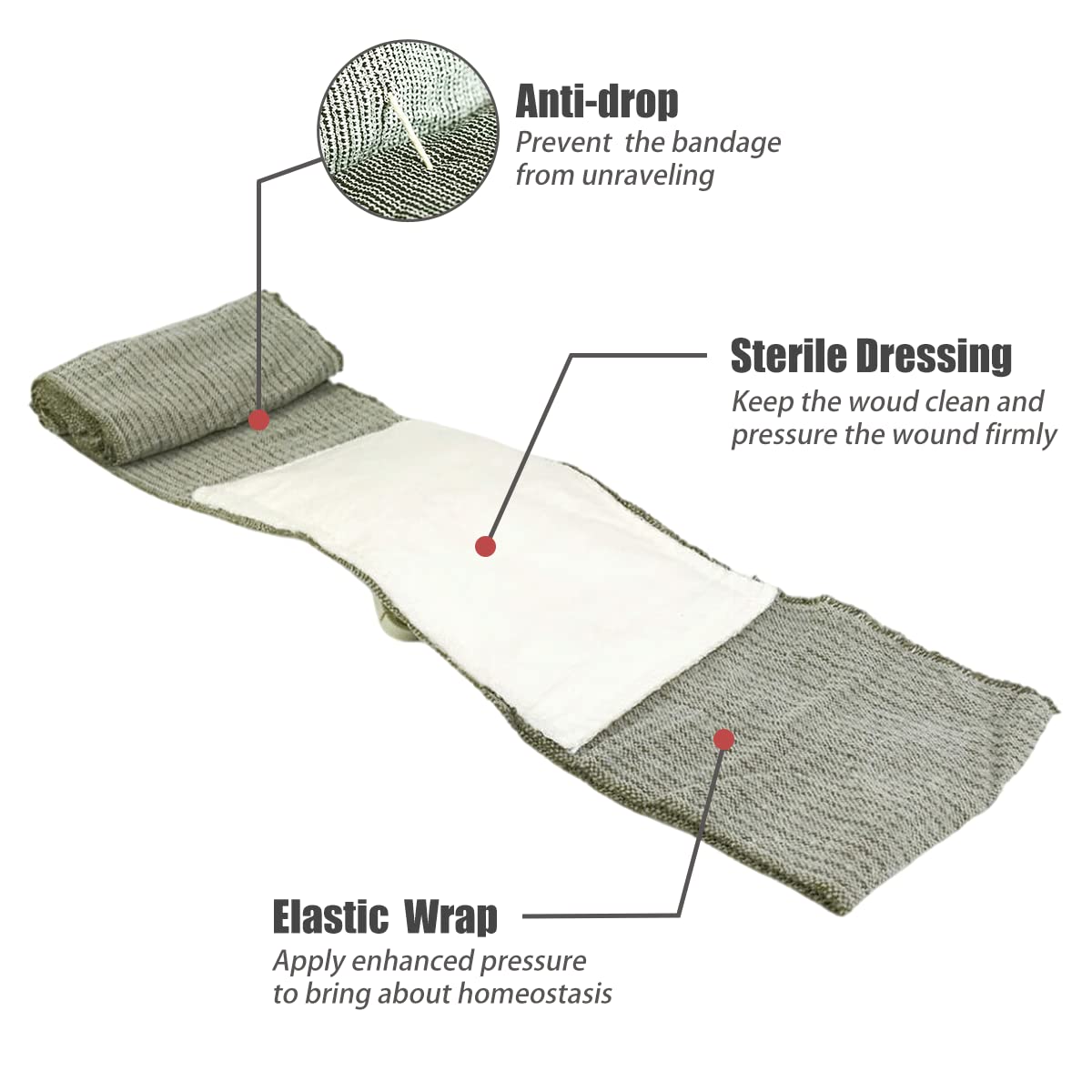 RHINO RESCUE detalle de la almohadilla de algodón para mejor absorción