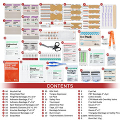 RHINO RESCUE detalle de gasas y vendajes, protección y absorción efectiva