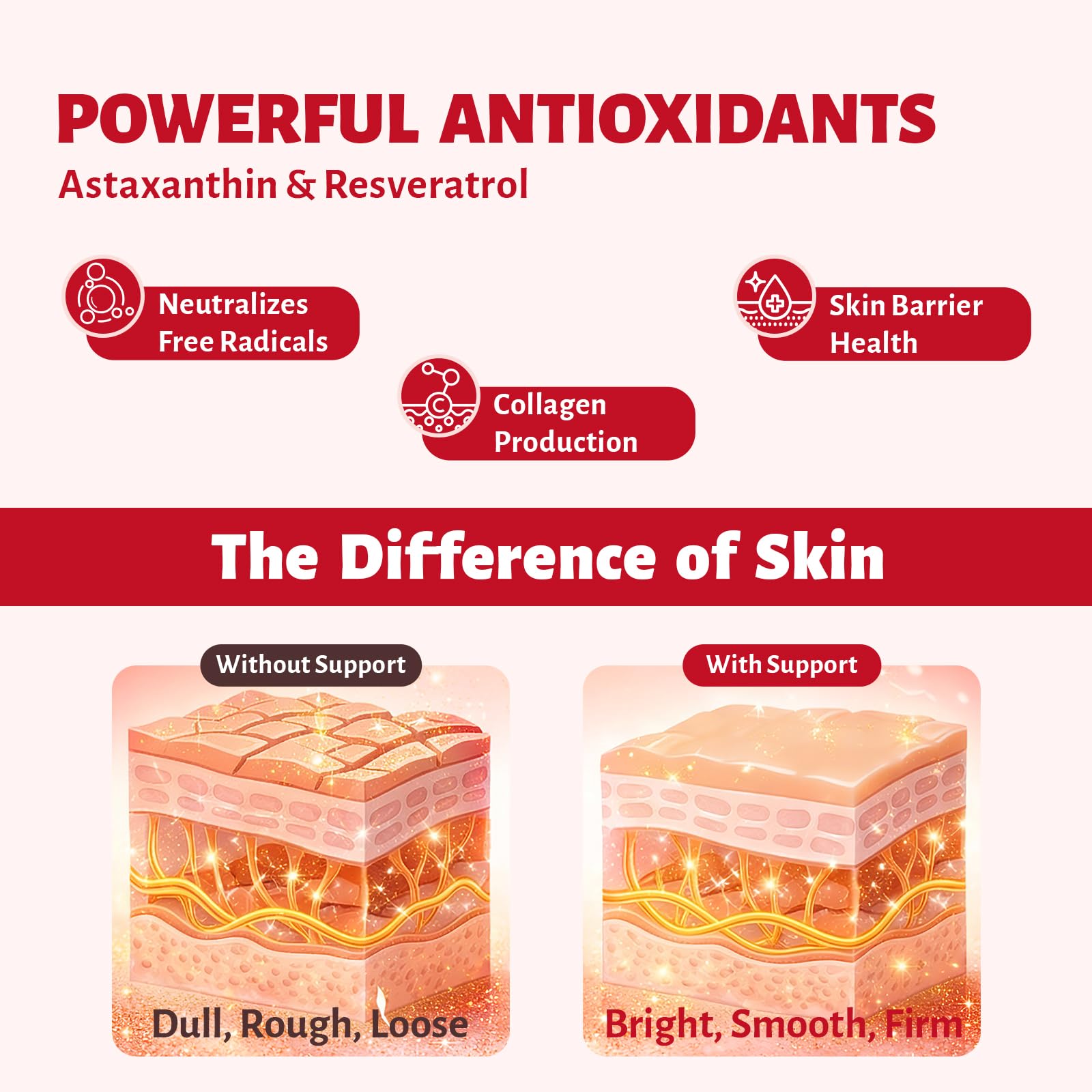 RHYTHE ROLIXIAN ingredientes clave astaxantina resveratrol tocotrienoles vitaminas