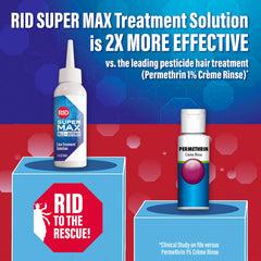 RID peine nit removal en primer plano para extracción precisa de liendres