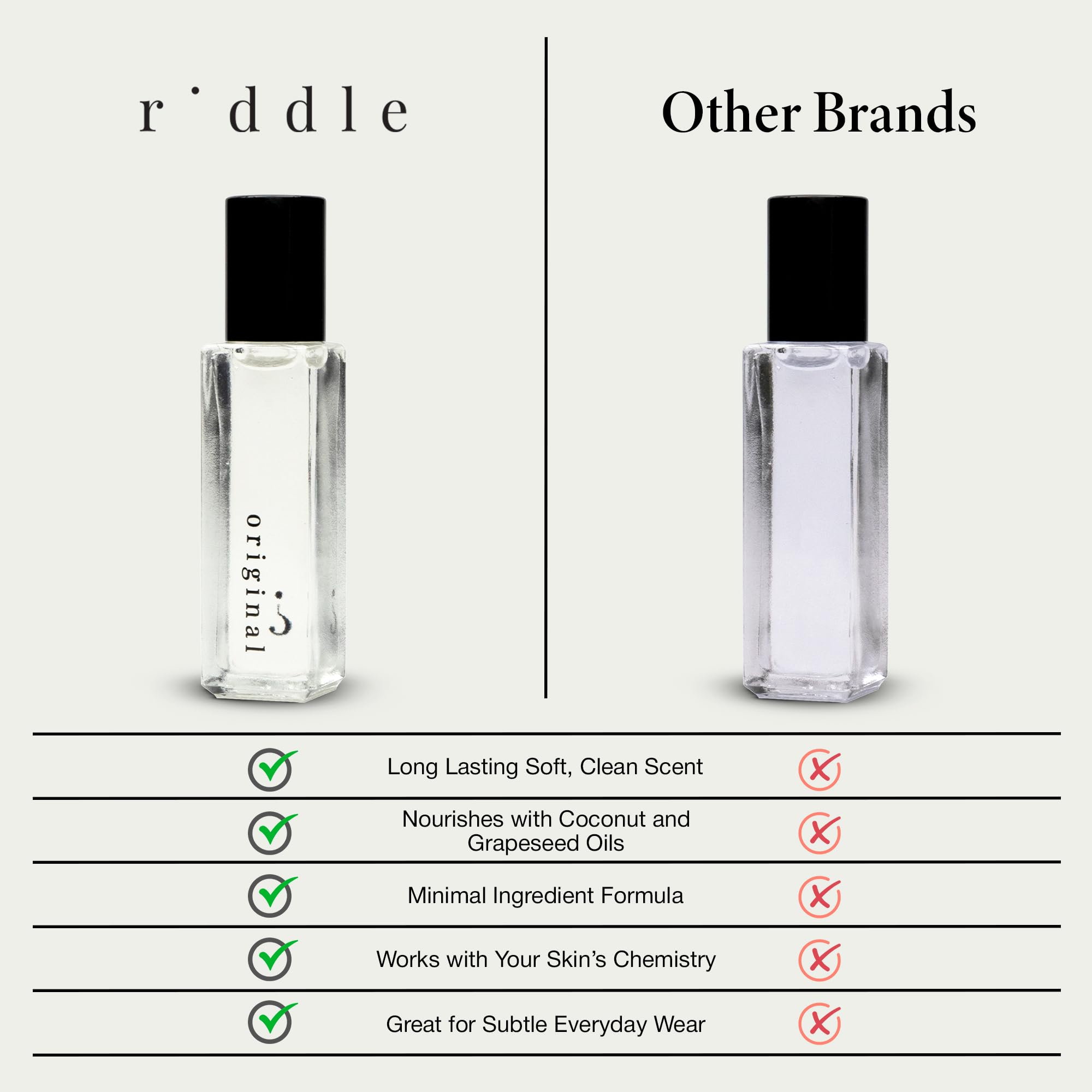 Riddle envase con etiqueta legible resaltando ingredientes clave