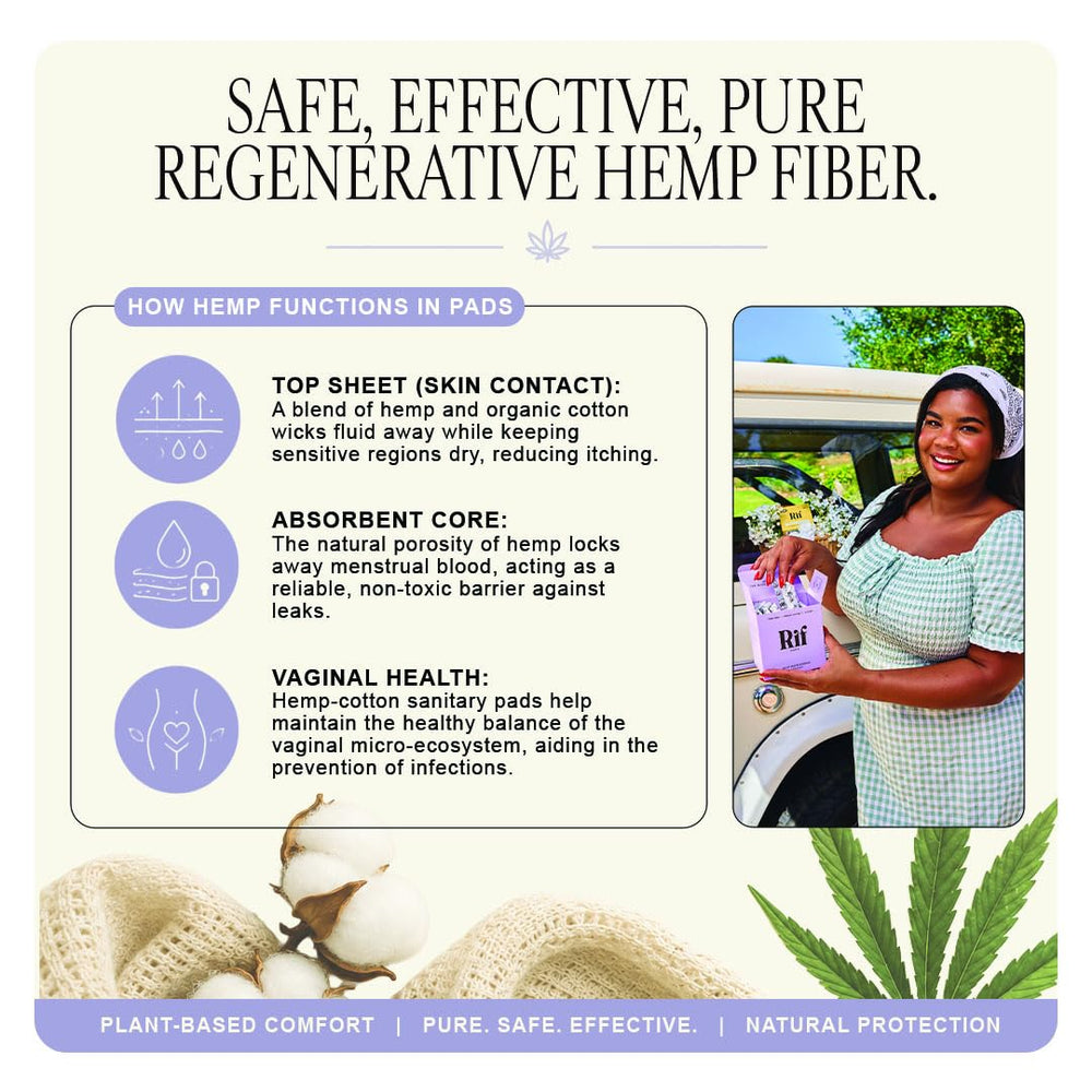 Rif Care etiqueta con lista de ingredientes y respaldo biodegradable