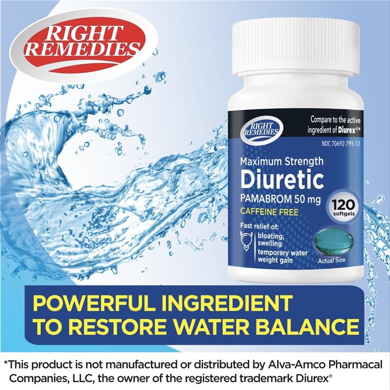 RIGHT REMEDIES etiqueta con pamabrom 50 mg y guía de dosificación visible