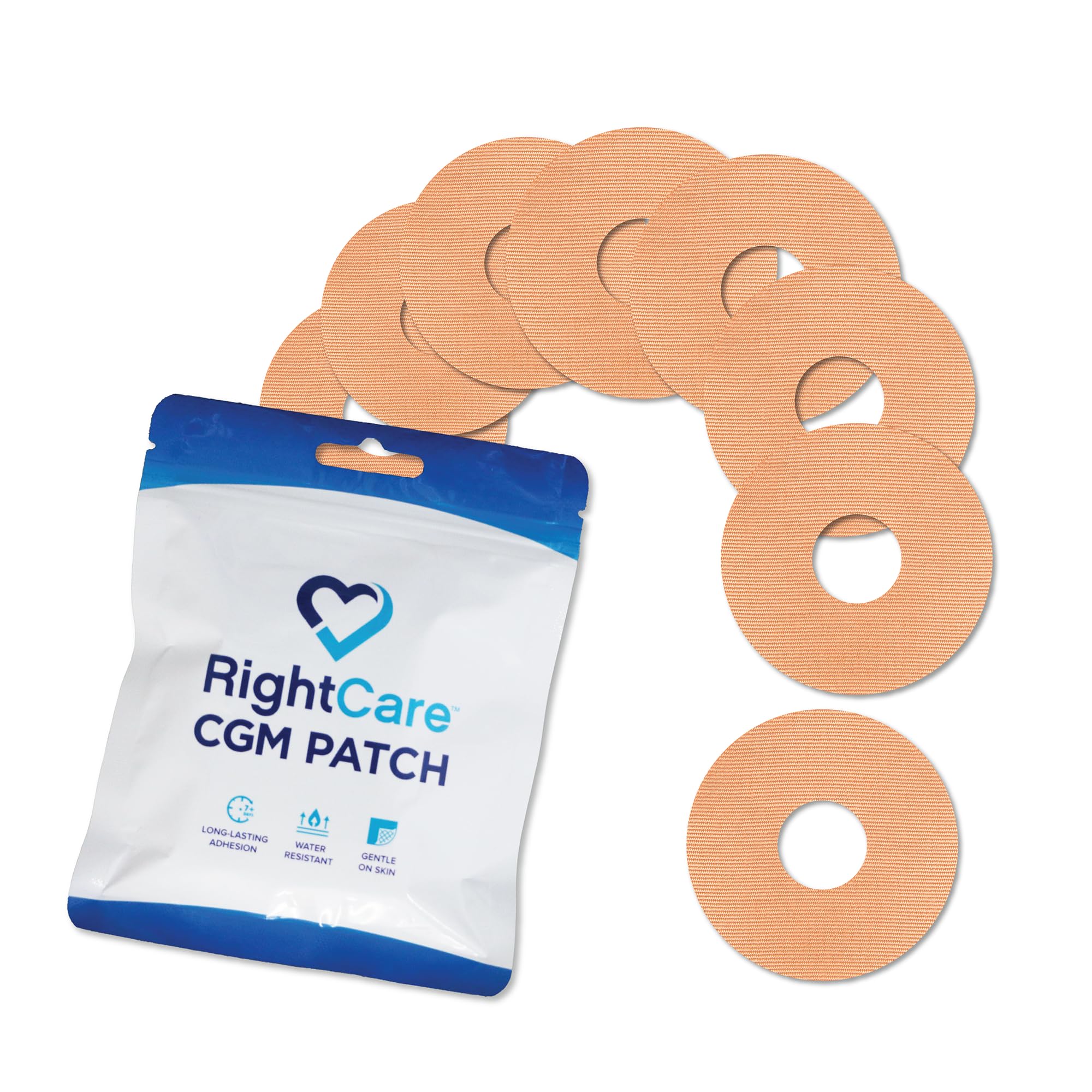 RightCare empaque frontal mostrando 25 parches y beneficio de protección