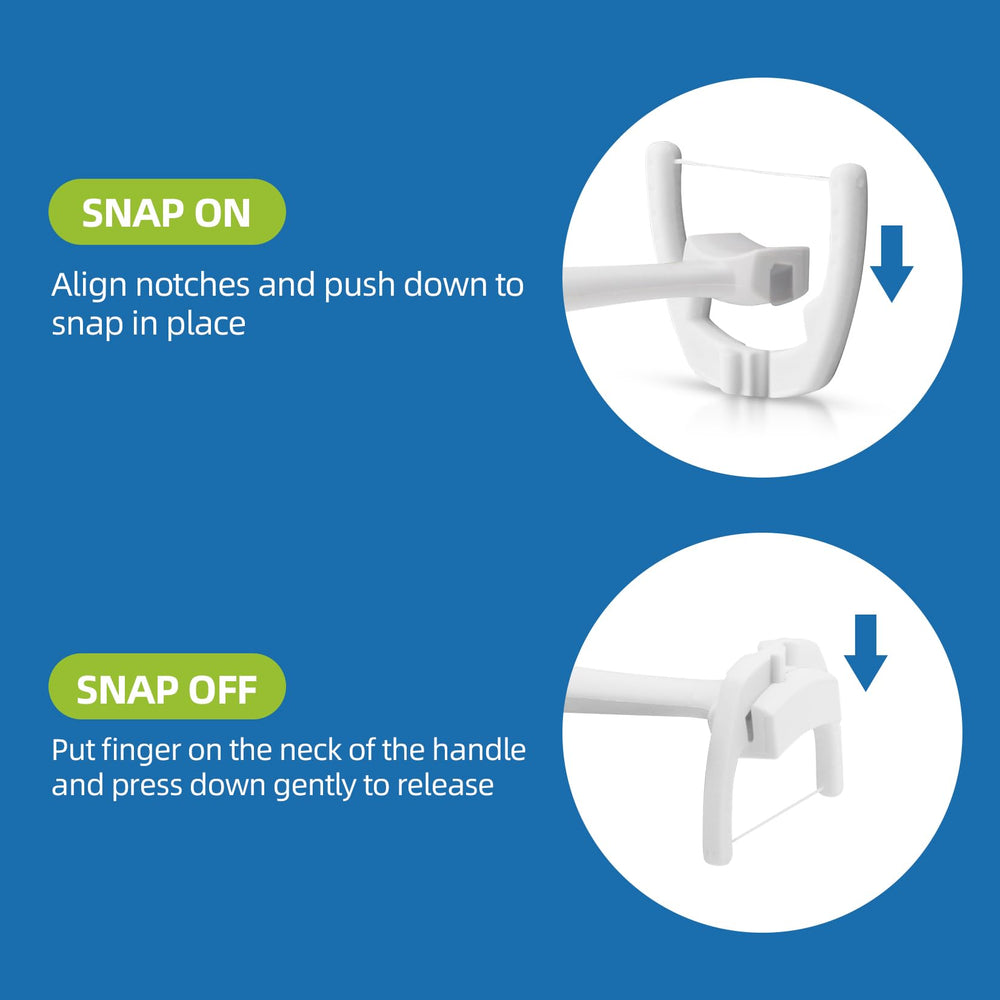 RioRand cabezal en uso entre dientes mejora limpieza interdental