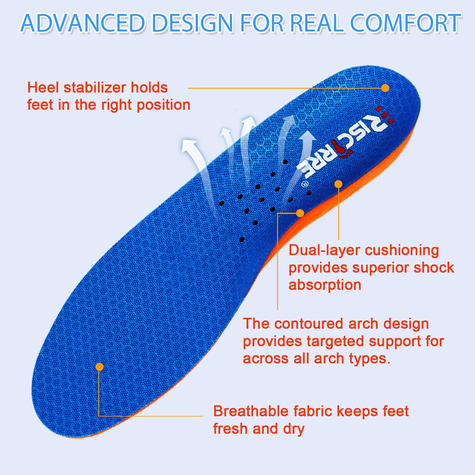 Risctrre textura superior perforada que permite ventilación y absorción de sudor