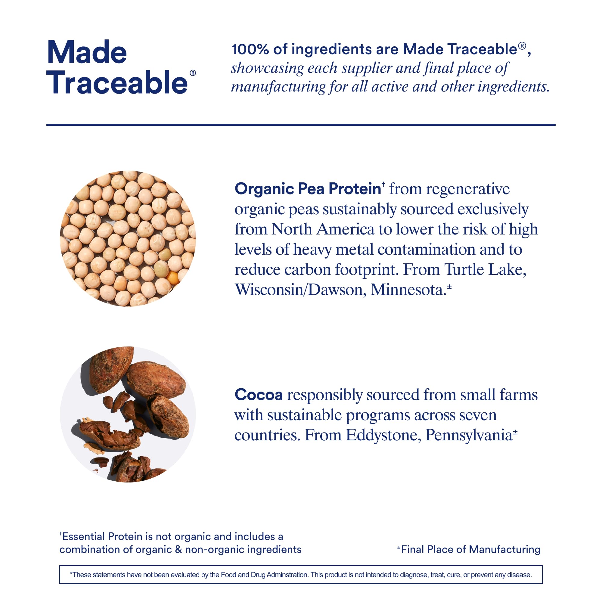 Ritual ingredientes cacao y guisantes para destacar origen responsable y sabor