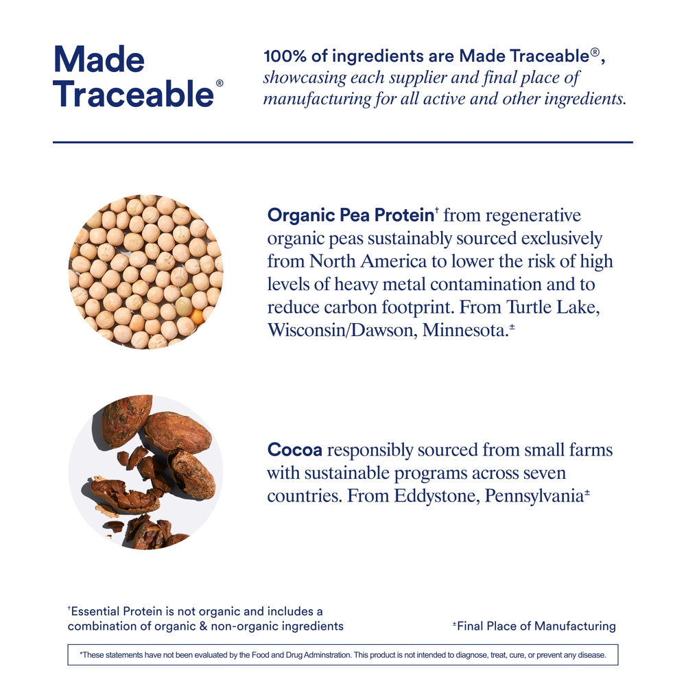 Ritual ingredientes cacao y guisantes para destacar origen responsable y sabor