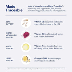 Ritual mapa de orígenes de ingredientes que destaca trazabilidad