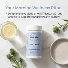 RITUAL LABS detalle de la etiqueta con ingredientes estandarizados y porcentajes