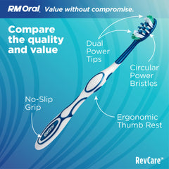 RM Oral detalle de cerdas multi‑nivel que mejora eliminación de placa