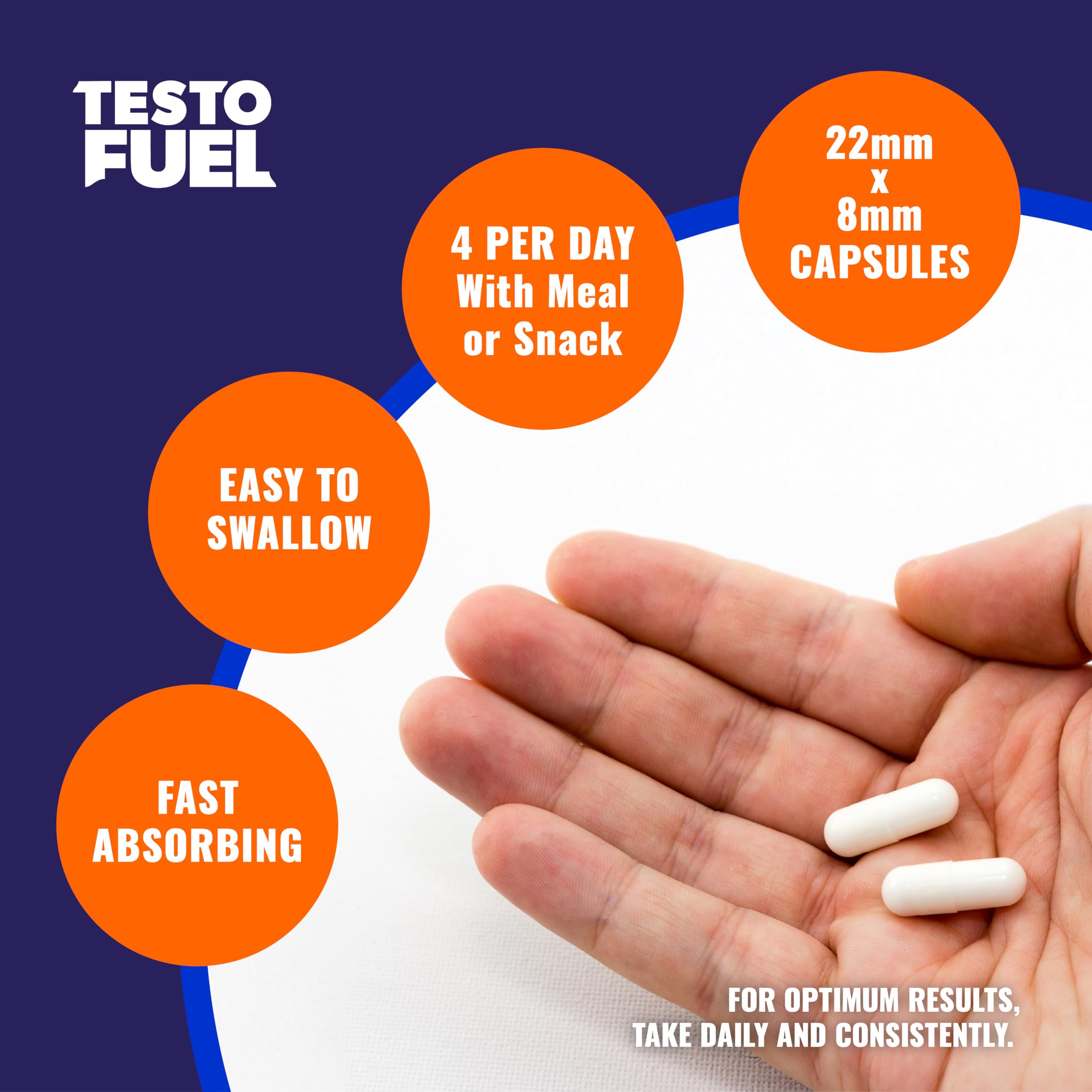 ROAR AMBITION TestoFuel packaging con instrucciones y sugerencias de uso