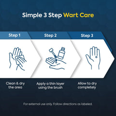 ROBVAW etiqueta con instrucciones y NDC visible para trazabilidad