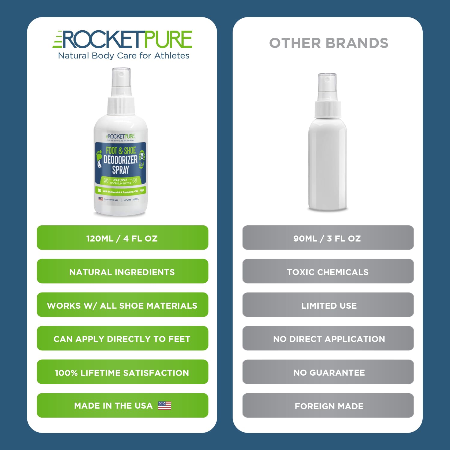 Rocket Pure en contexto de rutina activa beneficiando pies cansados