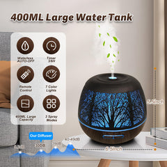 Roonbo iluminación LED mostrando siete colores para ambientes versátiles