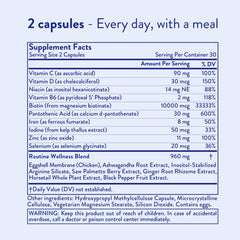 Routine Wellness producto usado junto a champú en baño para rutina diaria
