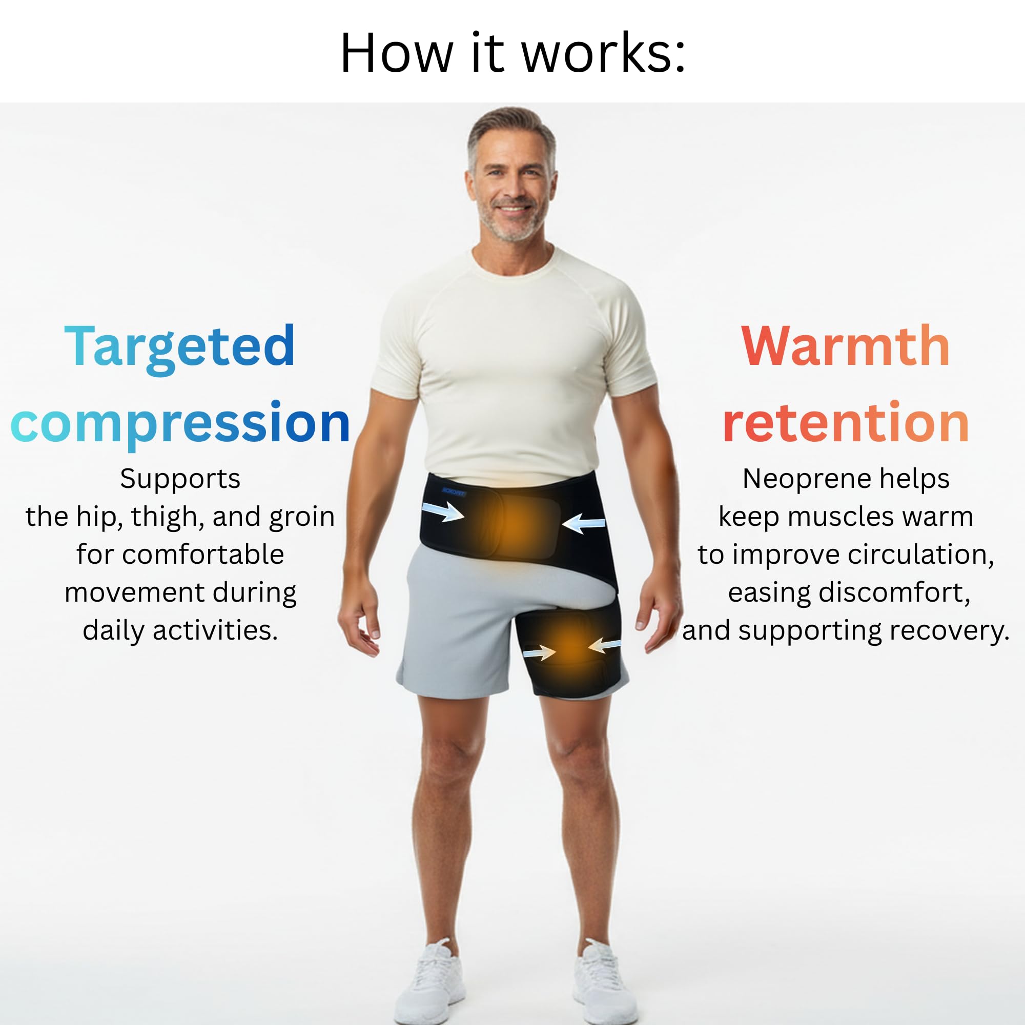 ROXOFIT textura de neopreno perforado que mejora la ventilación