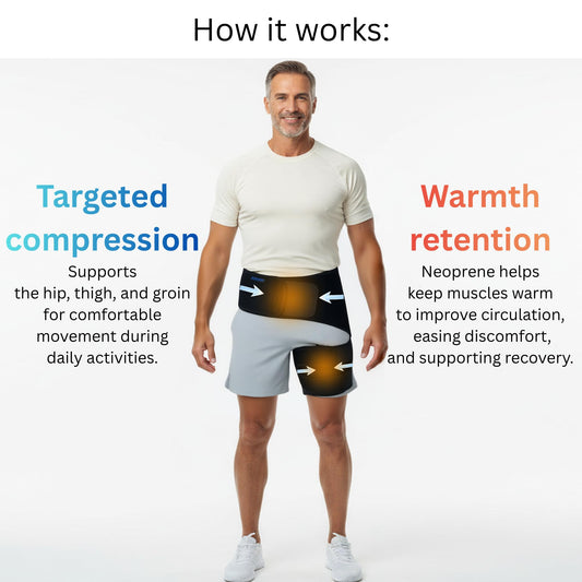 ROXOFIT textura del neopreno perforado que mejora la transpiración