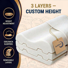 Royal Therapy almohada en uso en un asiento de avión, soporte ergonómico cómodo