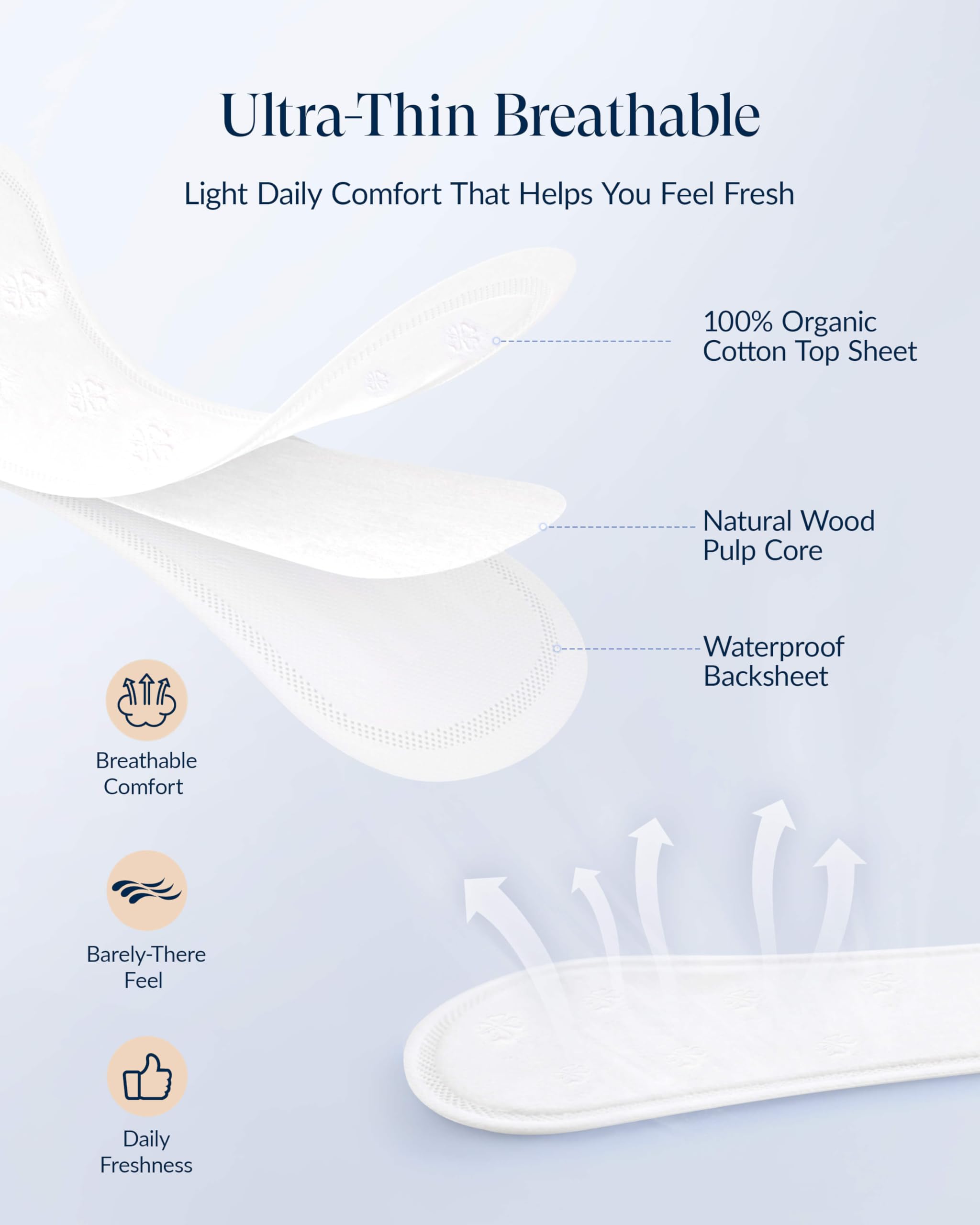 RPE Life protector desplegado sobre ropa interior, discreción todo el día