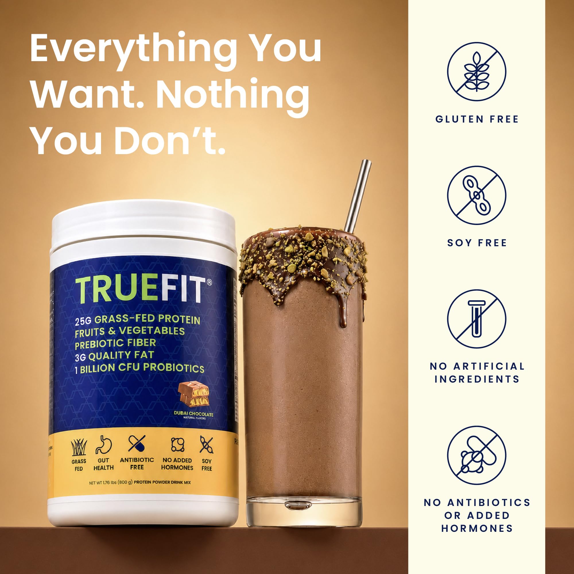 RSP NUTRITION comparación de tamaño del envase TrueFit para percepción de ración