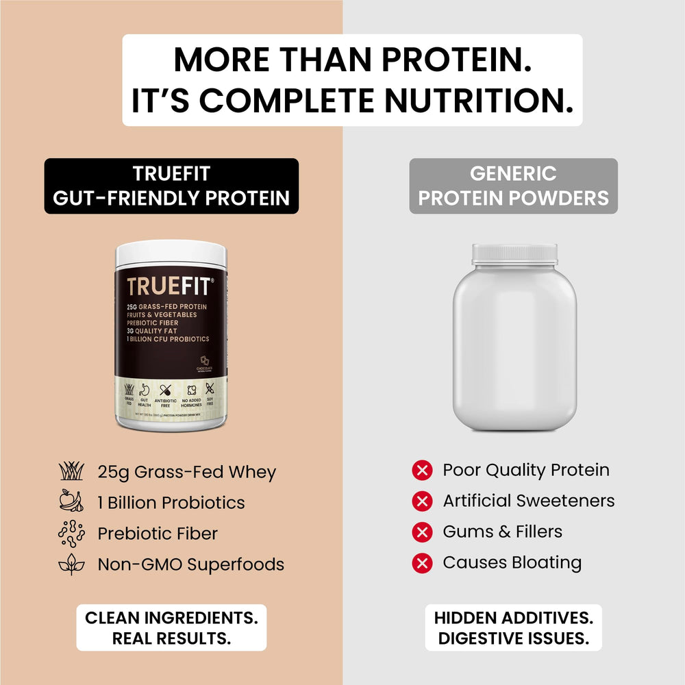 RSP NUTRITION etiqueta con lista de ingredientes limpios y datos nutricionales claros