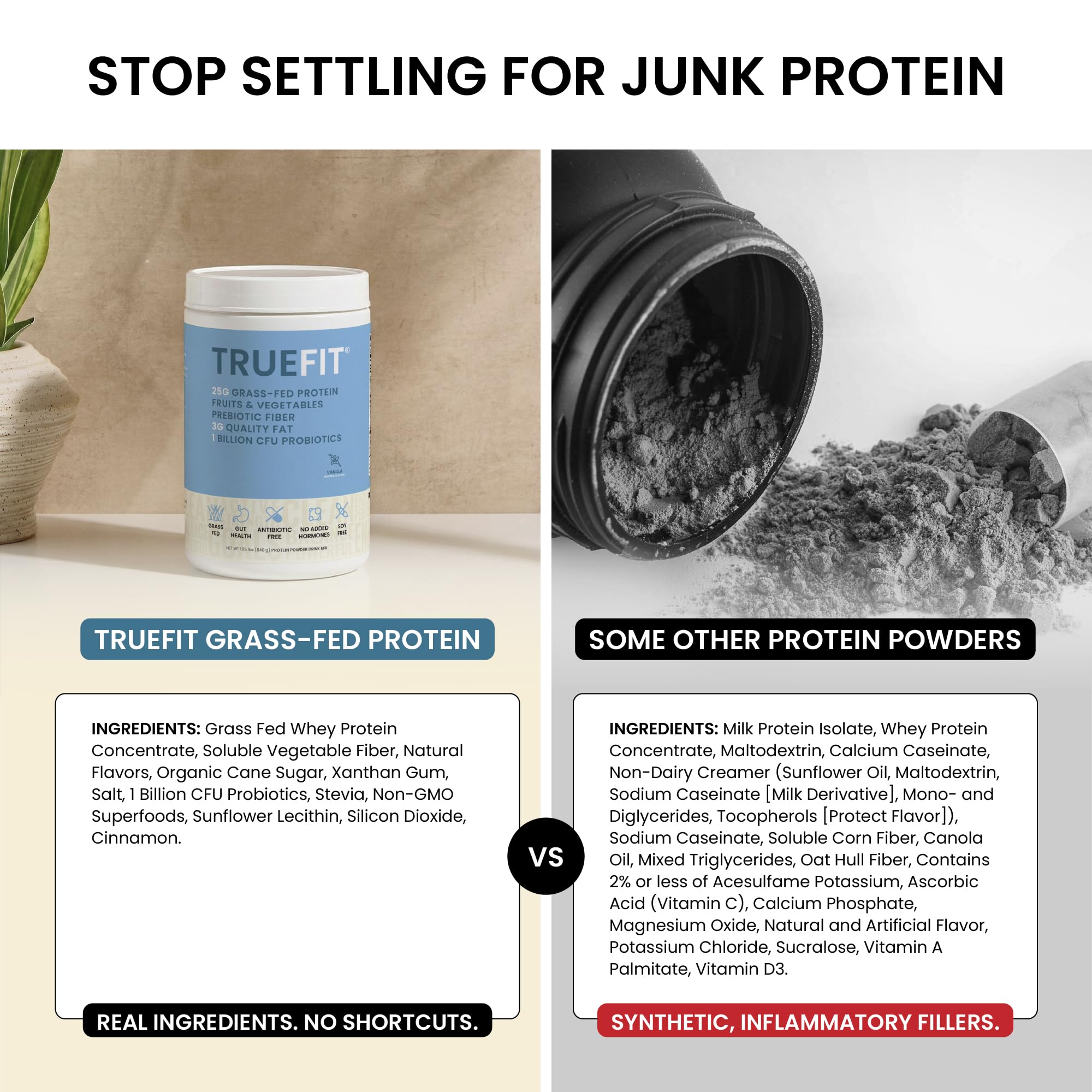 RSP NUTRITION etiqueta de TrueFit enfocada en ingredientes limpios y transparentes