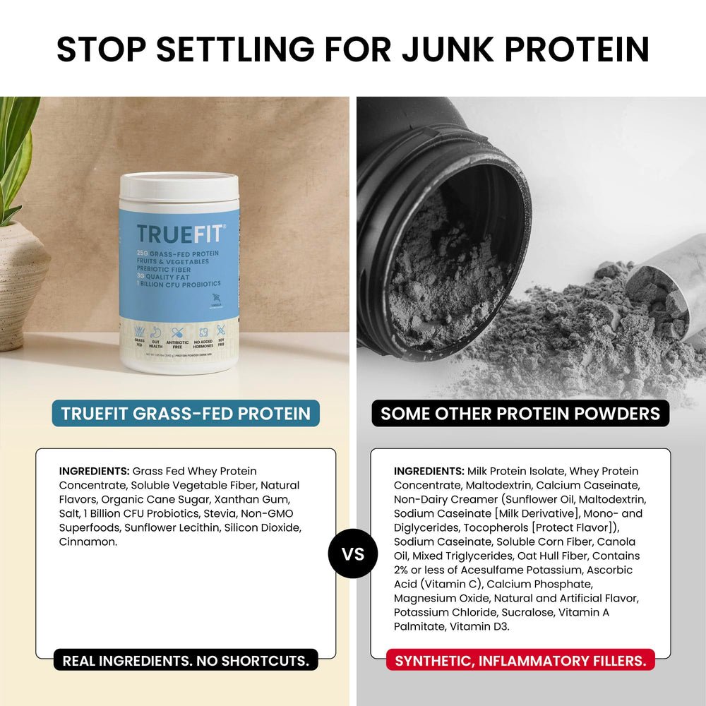 RSP NUTRITION etiqueta de TrueFit enfocada en ingredientes limpios y transparentes