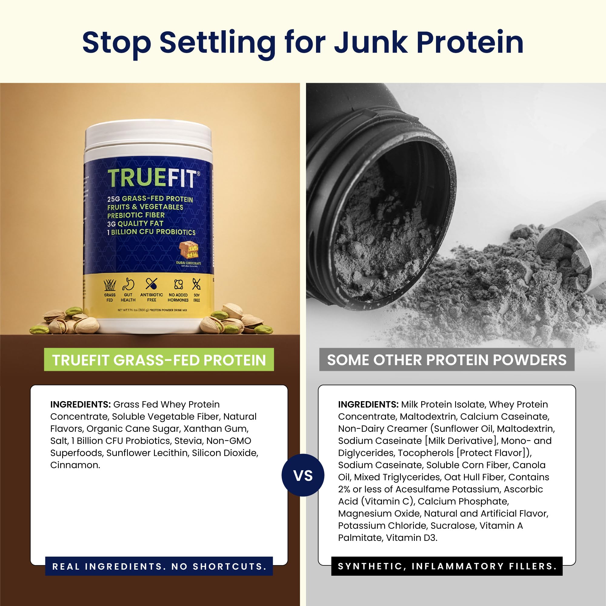 RSP NUTRITION etiqueta de TrueFit destacando fibra, probióticos y ingredientes limpios