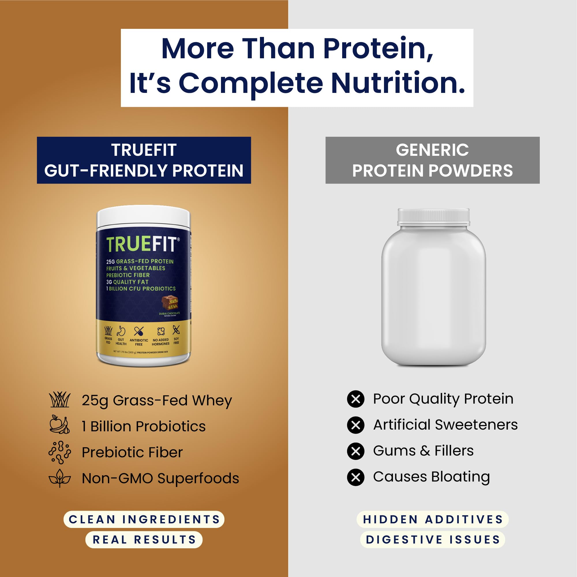 RSP NUTRITION scoop con porción de TrueFit para medir 25 g de proteína fácilmente