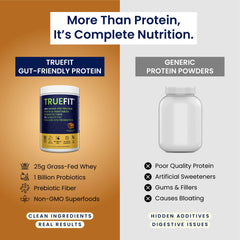 RSP NUTRITION scoop con porción de TrueFit para medir 25 g de proteína fácilmente
